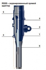 Изоляционный адаптер RSSS-5212-P
